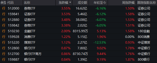 爱华外汇官网网址我用了3个月，深入剖析了量化交易的6大弱点
