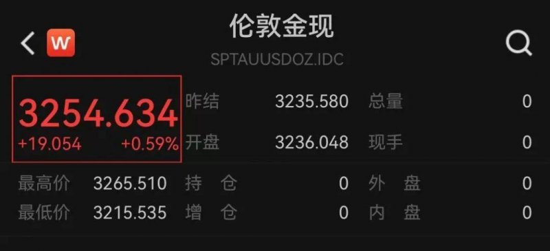ava爱华外汇官网选择最优EA智慧交易平台：提高交易成功率的关键因素