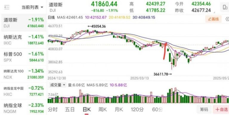 爱华外汇官网开户南平建瓯：民警连续蹲守一周 成功抓获狡猾偷车贼